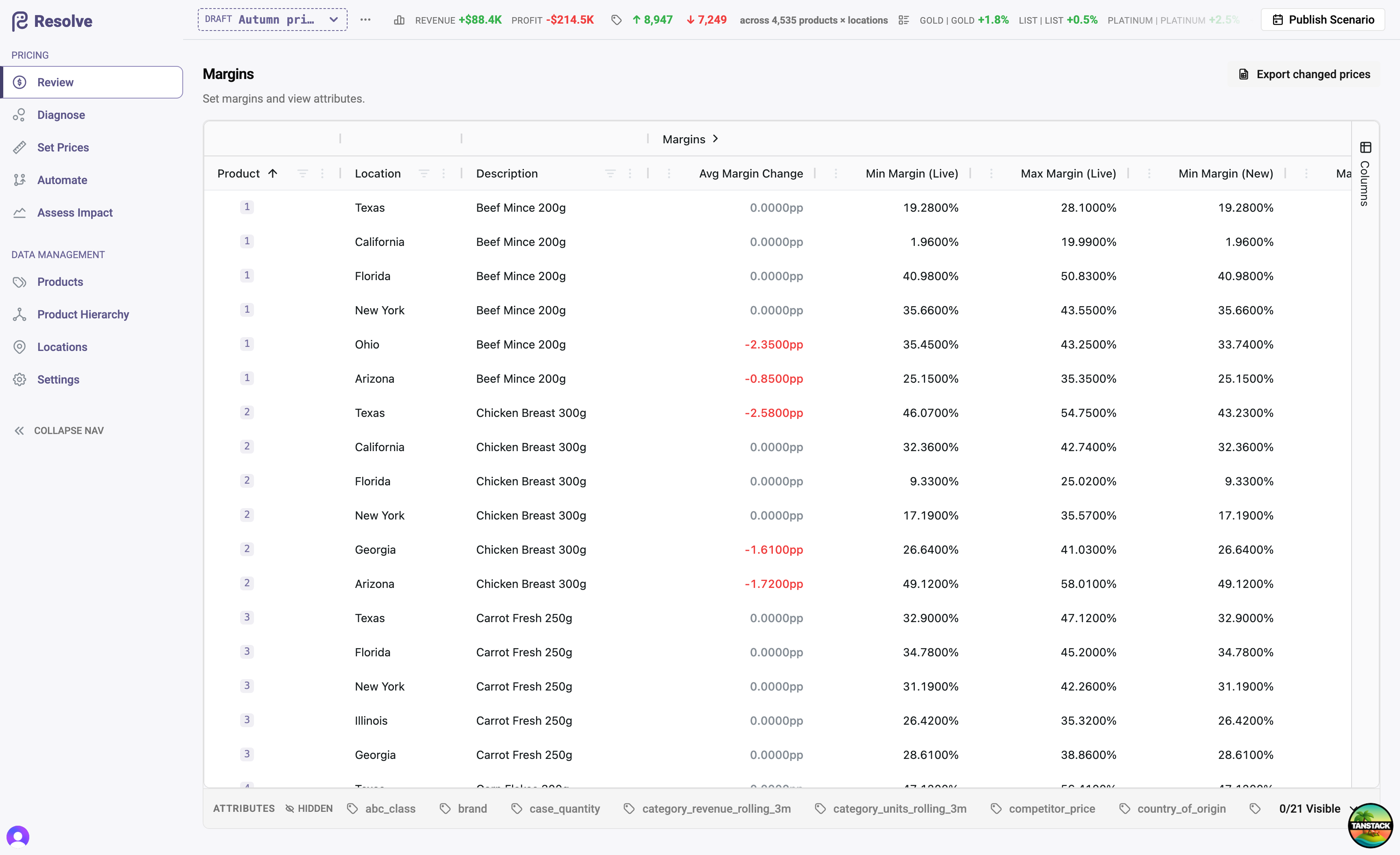 The Review grid in Resolve